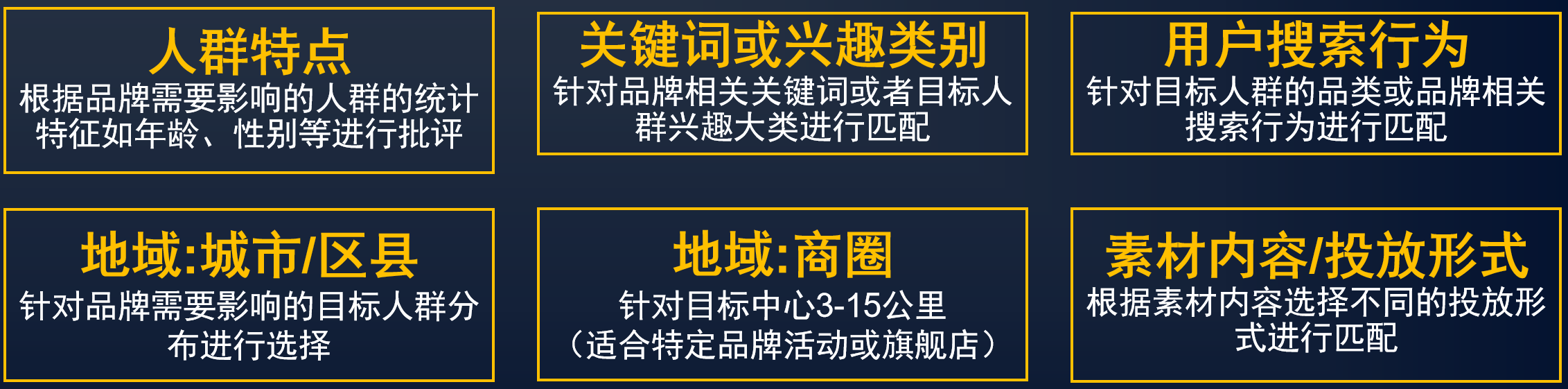 多維度匹配策略，實現精準觸達