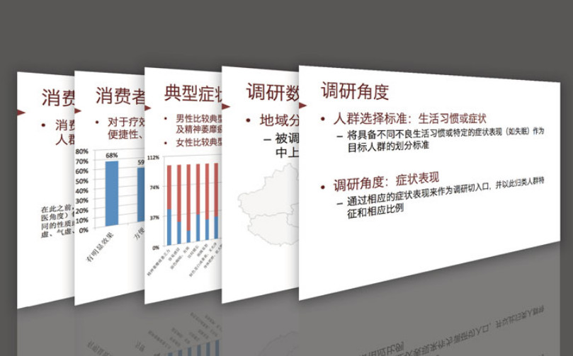 中醫理療品牌全案策劃