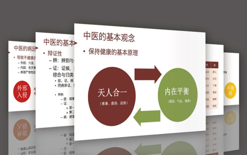 中醫理療品牌全案策劃