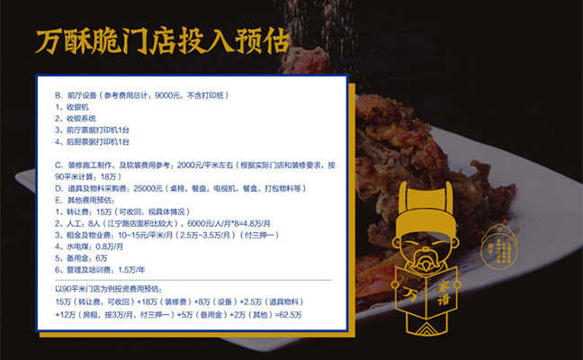 萬酥脆門店投入預估2