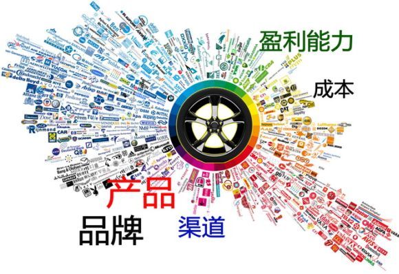 餐飲品牌戰略：如何打造連鎖餐飲品牌？