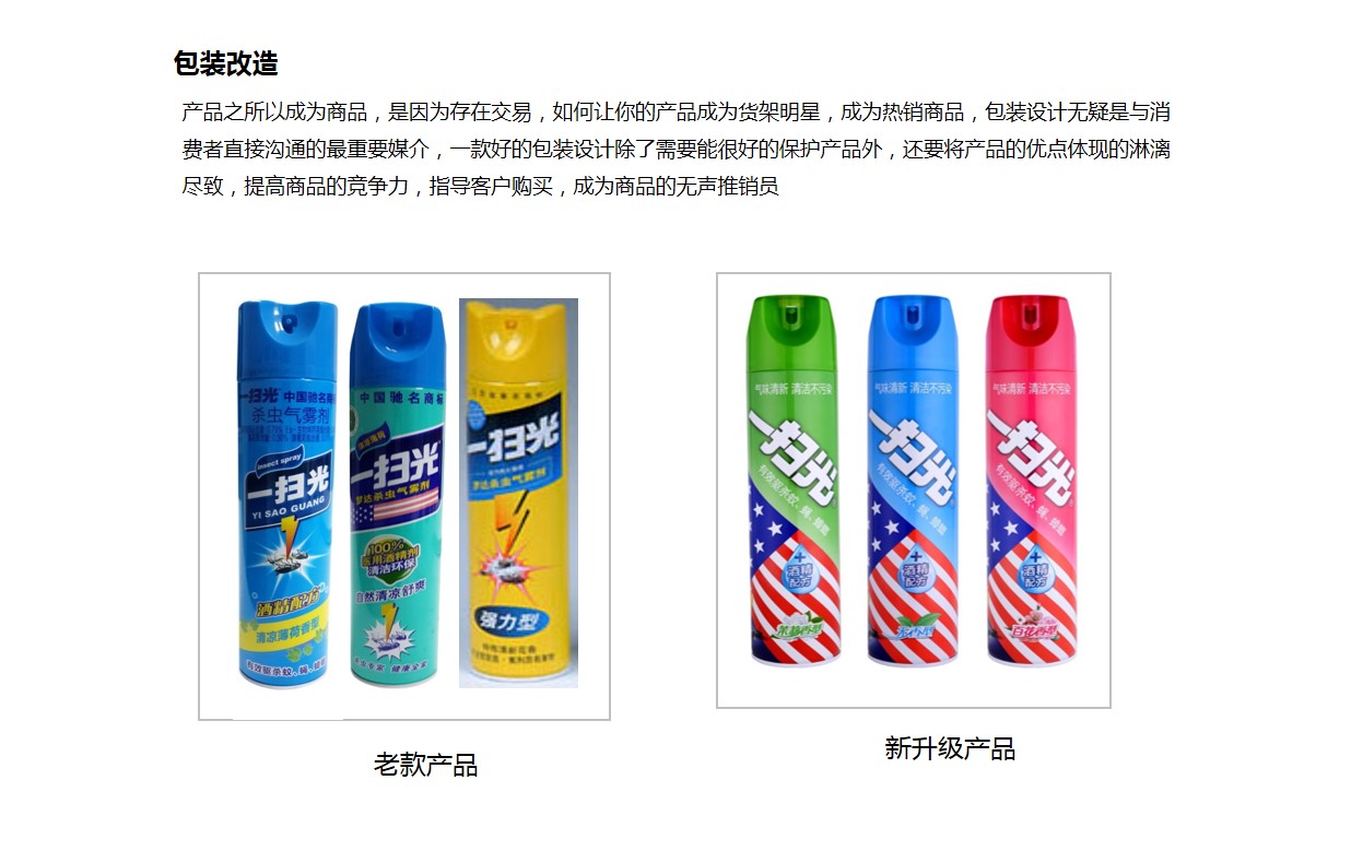 產品包裝設計